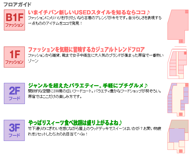 ソラド竹下通りフロアガイド